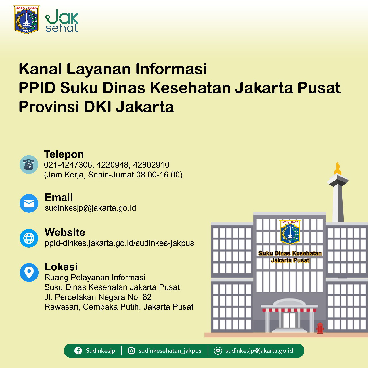 kanal layanan informasi